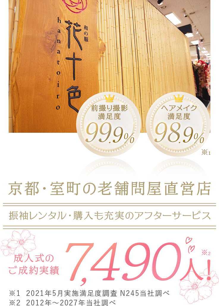 京都・室町の老舗問屋直営店 振袖レンタル・購入も充実のアフターサービス