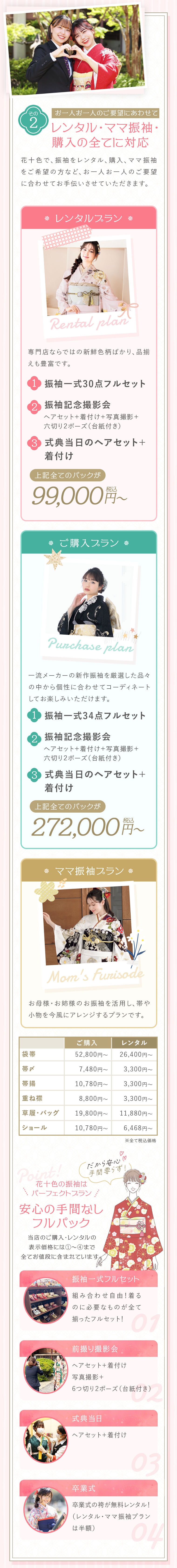 その2 お一人お一人のご要望にあわせて レンタル・ママ振袖・購入の全てに対応